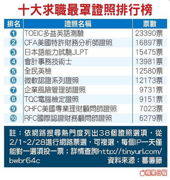 非偽造證照代辦 非偽造證照代辦